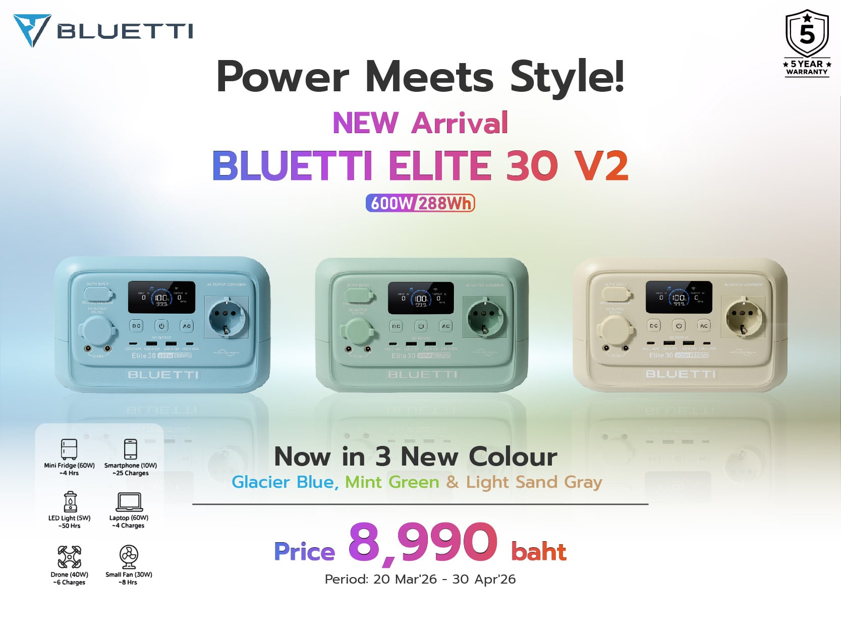 Bluetti New Arrivals